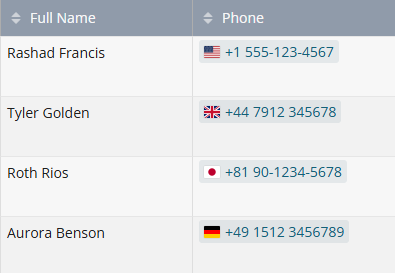 Phone Field