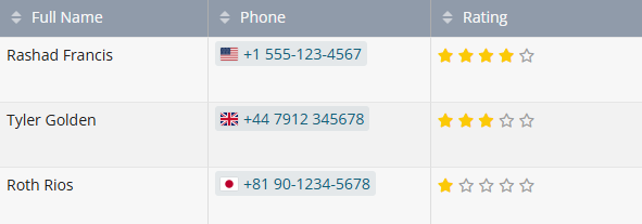 Rating Field