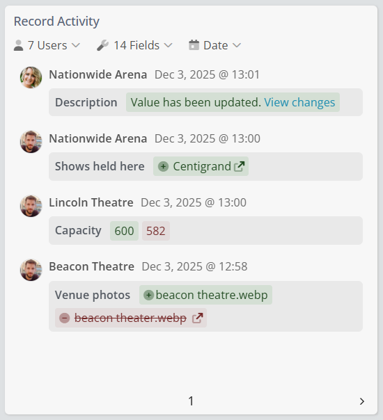 Activity Widget