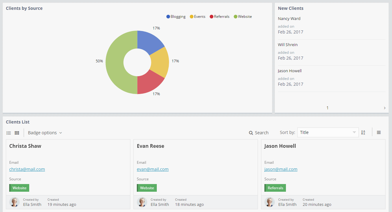 App Dashboard